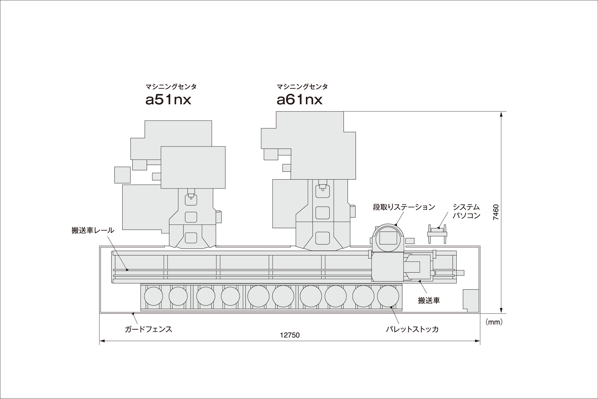 PZ1 layout