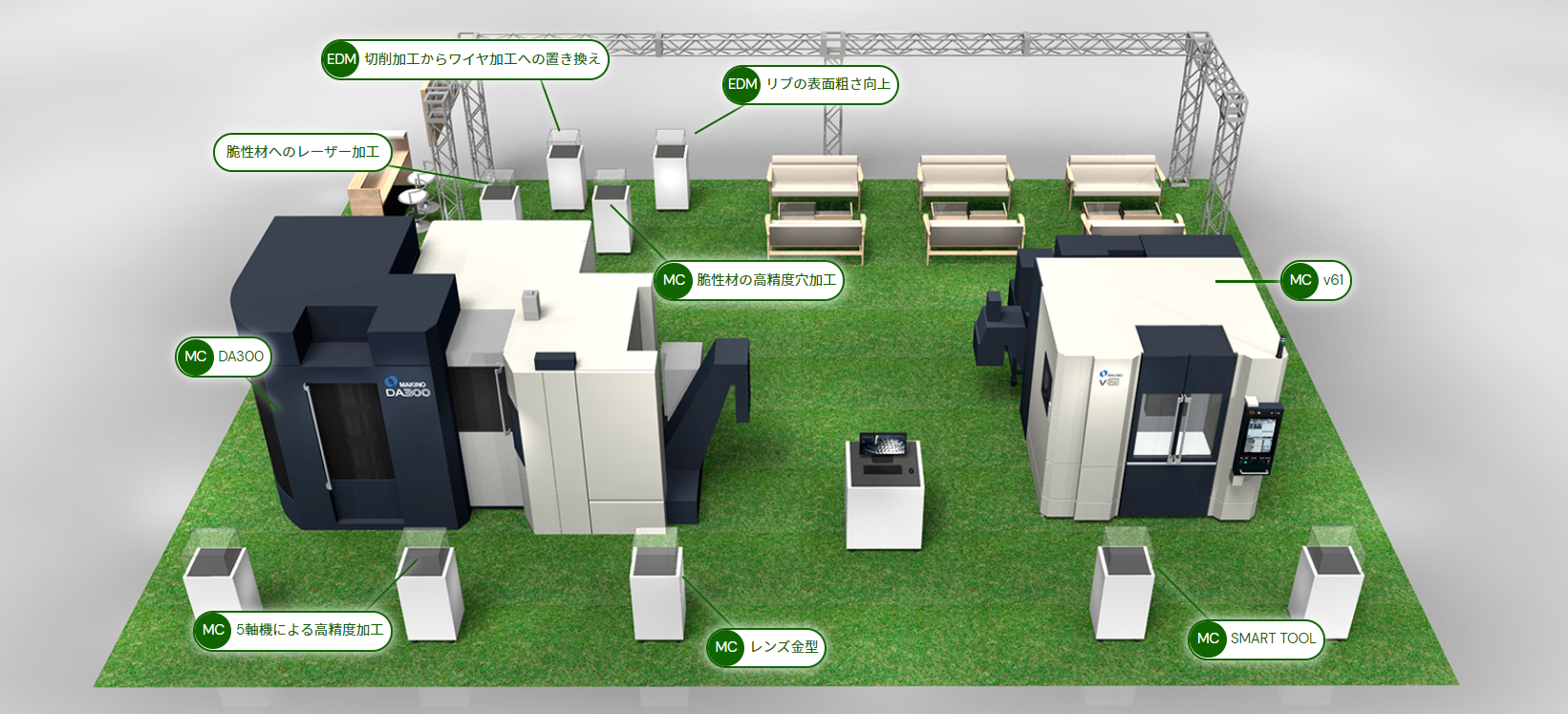 MECT2021 virtual booth