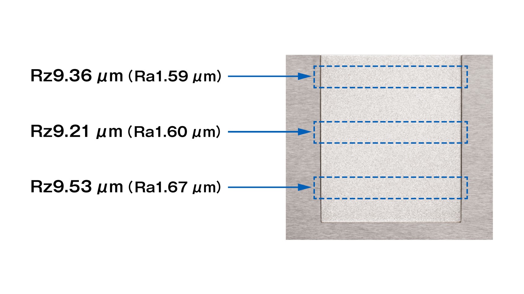 リブ形状の離型性を向上